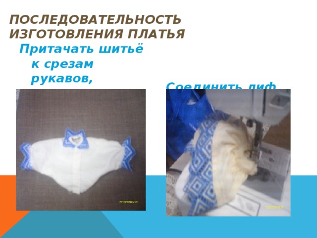 Последовательность изготовления платья Соединить детали кроя полотнищ юбки Соединить плечевые и боковые срезы лифа 