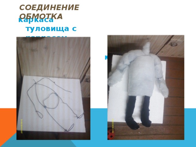 Соединение   обмотка каркаса фигуры синтепоном каркаса туловища с каркасом ног 