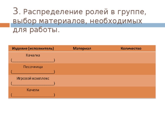 3 . Распределение ролей в группе, выбор материалов, необходимых для работы. 
