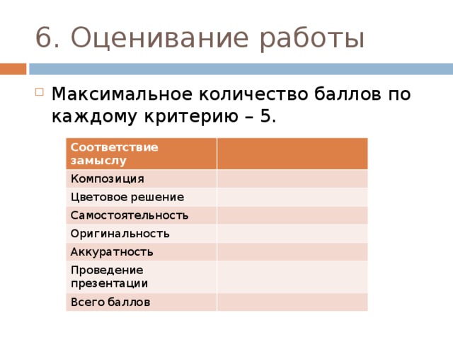 6. Оценивание работы Максимальное количество баллов по каждому критерию – 5.  Соответствие замыслу Композиция Цветовое решение Самостоятельность Оригинальность Аккуратность Проведение презентации Всего баллов 