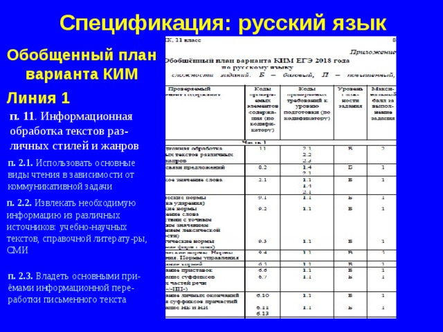Спецификация: русский язык  Обобщенный план варианта КИМ Линия 1 п. 11 . Информационная обработка текстов раз-личных стилей и жанров п. 2.1. Использовать основные виды чтения в зависимости от коммуникативной задачи п. 2.2. Извлекать необходимую информацию из различных источников: учебно-научных текстов, справочной литерату-ры, СМИ п. 2.3. Владеть основными при-ёмами информационной пере-работки письменного текста  