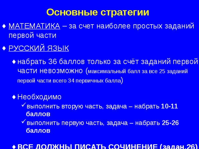 Основные стратегии МАТЕМАТИКА – за счет наиболее простых заданий первой части РУССКИЙ ЯЗЫК набрать 36 баллов только за счёт заданий первой части невозможно ( максимальный балл за все 25 заданий первой части всего 34 первичных балла )  набрать 36 баллов только за счёт заданий первой части невозможно ( максимальный балл за все 25 заданий первой части всего 34 первичных балла )  Необходимо Необходимо выполнить вторую часть, задача – набрать 10-11 баллов выполнить первую часть, задача – набрать 25-26 баллов выполнить вторую часть, задача – набрать 10-11 баллов выполнить первую часть, задача – набрать 25-26 баллов выполнить вторую часть, задача – набрать 10-11 баллов выполнить первую часть, задача – набрать 25-26 баллов ВСЕ ДОЛЖНЫ ПИСАТЬ СОЧИНЕНИЕ (задан.26) ВСЕ ДОЛЖНЫ ПИСАТЬ СОЧИНЕНИЕ (задан.26)  