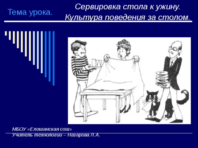 Сервировка стола к ужину. Культура поведения за столом. Тема урока. МБОУ «Елошанская сош» Учитель технологии – Назарова Л.А. 