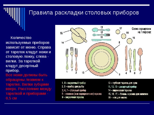 Правила раскладки столовых приборов  Количество используемых приборов зависит от меню. Справа от тарелок кладут ножи и столовую ложку, слева - вилки. За тарелкой кладут десертный прибор.  Все ножи должны быть обращены лезвием к тарелке. Вилки зубцами вверх. Расстояние между тарелкой и приборами - 0,5 см 