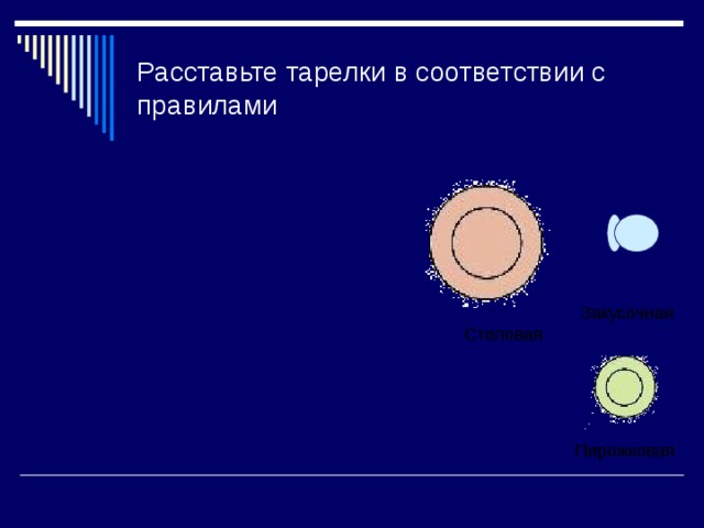 Расставьте тарелки в соответствии с правилами Закусочная Столовая Пирожковая 
