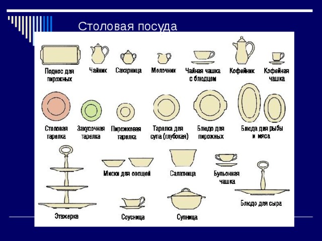 Столовая посуда 