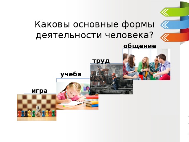 Каковы основные формы деятельности человека? общение труд учеба игра 