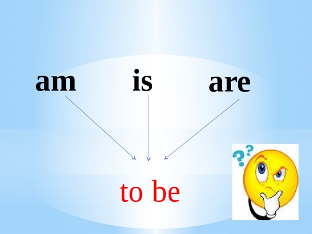 am is are to be 