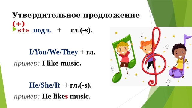 Утвердительное предложение (+) «+»  подл.  + гл.(-s).   I/You/We/They  + гл.  пример:  I like music.   He/She/It  + гл.(-s).  пример: He like s music.  