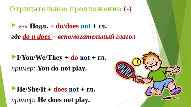 Отрицательное предложение (-)  «-» Подл. + do/does  not + гл. где do и does – вспомогательный глагол  I/You/We/They + do  not + гл. пример: You do not play.  He/She/It + does not + гл. пример: He does not play. 