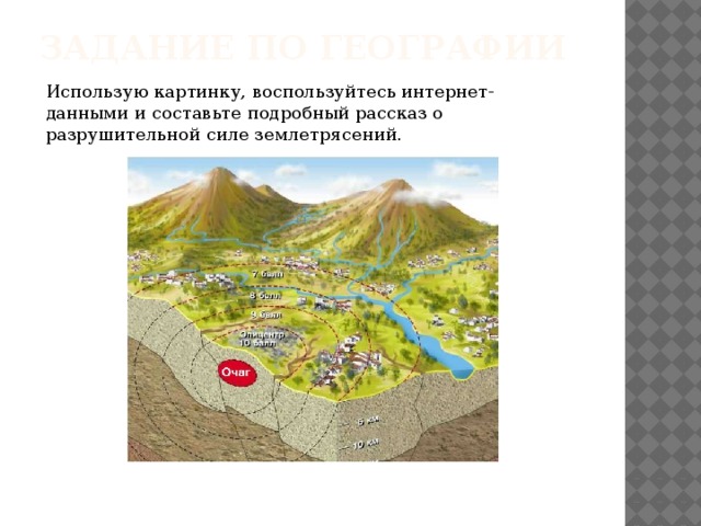Задание по географии Использую картинку, воспользуйтесь интернет-данными и составьте подробный рассказ о разрушительной силе землетрясений. 