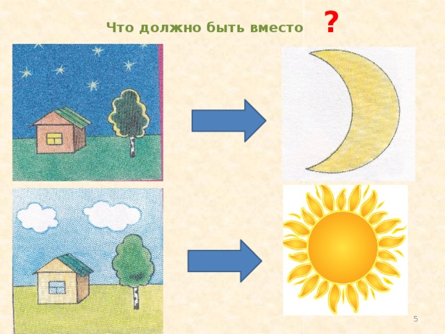 Что должно быть вместо ? ?  