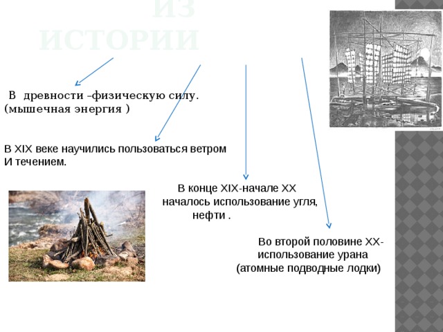  Из истории  В древности –физическую силу.  (мышечная энергия ) В ХIX веке научились пользоваться ветром И течением.  В конце ХIХ-начале ХХ  началось использование угля,  нефти .  Во второй половине ХХ-  использование урана  (атомные подводные лодки) 