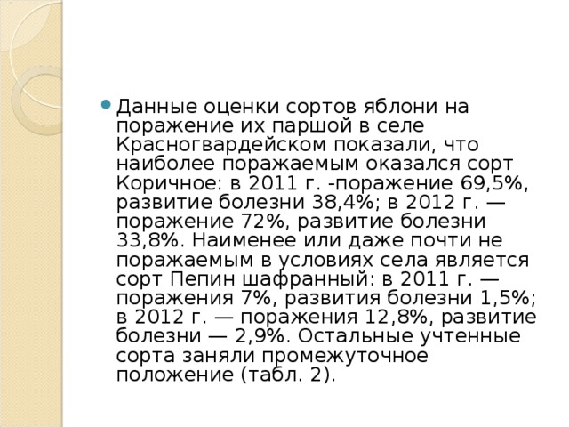 Данные оценки сортов яблони на поражение их паршой в селе Красногвардейском показали, что наиболее поражаемым оказался сорт Коричное: в 2011 г. -поражение 69,5%, развитие болезни 38,4%; в 2012 г. — поражение 72%, развитие болезни 33,8%. Наименее или даже почти не поражаемым в условиях села является сорт Пепин шафранный: в 2011 г. — поражения 7%, развития болезни 1,5%; в 2012 г. — поражения 12,8%, развитие болезни — 2,9%. Остальные учтенные сорта заняли промежуточное положение (табл. 2). 