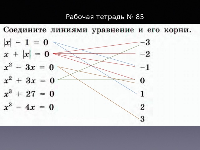 Рабочая тетрадь № 85 