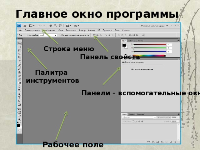 Главное окно программы Строка меню Панель свойств Палитра инструментов Панели – вспомогательные окна Рабочее поле 