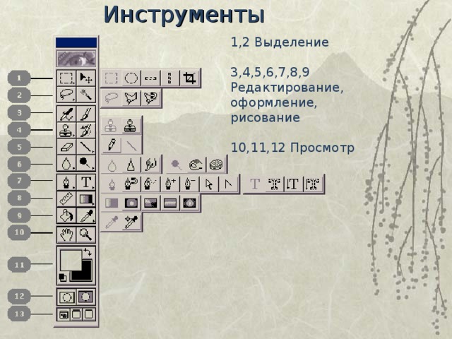 Инструменты 1,2 Выделение 3,4,5,6,7,8,9 Редактирование, оформление, рисование 10,11,12 Просмотр 