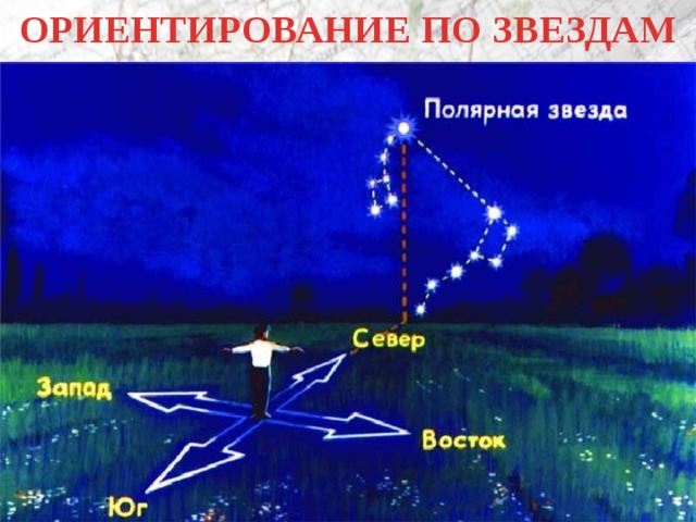 ОРИЕНТИРОВАНИЕ ПО ЗВЕЗДАМ 