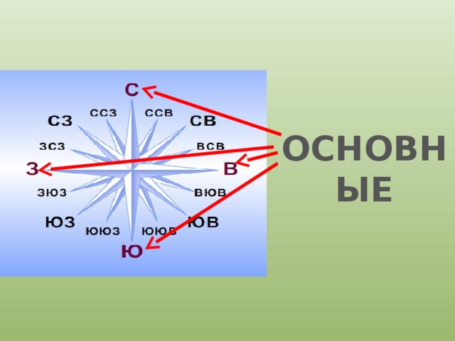 ОСНОВНЫЕ 