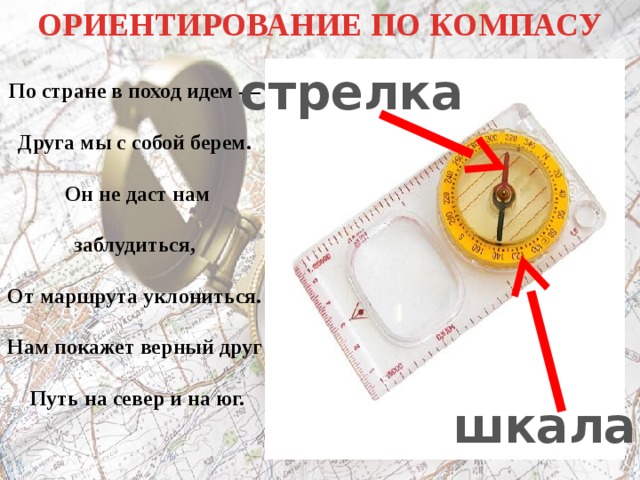 ОРИЕНТИРОВАНИЕ ПО КОМПАСУ стрелка По стране в поход идем —  Друга мы с собой берем.  Он не даст нам заблудиться,  От маршрута уклониться.  Нам покажет верный друг  Путь на север и на юг.   шкала 
