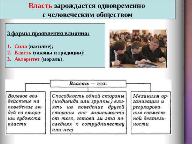 Власть зарождается одновременно с человеческим обществом 3 формы проявления влияния:  Сила (насилие); Власть (законы и традиции); Авторитет (мораль).  