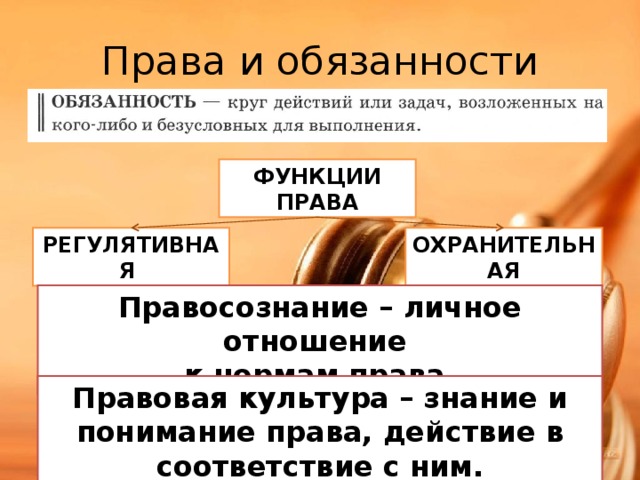 Права и обязанности ФУНКЦИИ ПРАВА РЕГУЛЯТИВНАЯ ОХРАНИТЕЛЬНАЯ Правосознание – личное отношение к нормам права. Правовая культура – знание и понимание права, действие в соответствие с ним. 