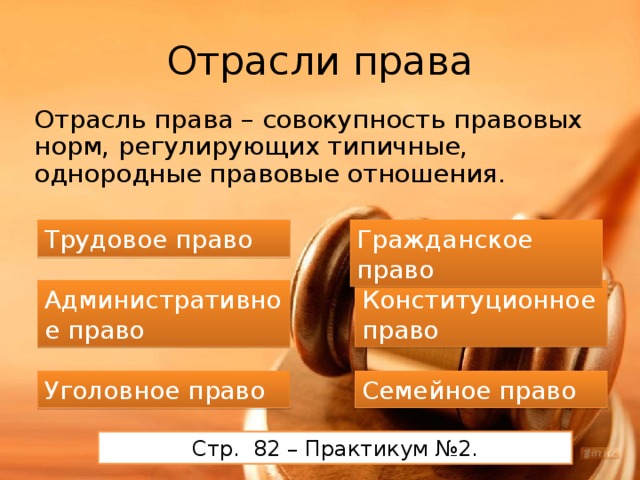 Отрасли права Отрасль права – совокупность правовых норм, регулирующих типичные, однородные правовые отношения. Трудовое право Гражданское право Административное право Конституционное право Семейное право Уголовное право Стр. 82 – Практикум №2. 