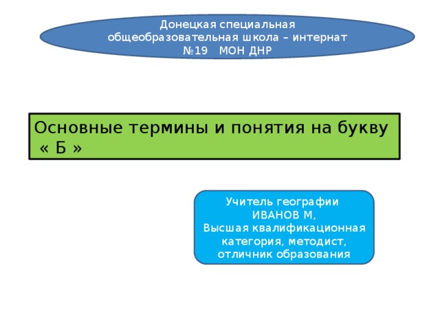 Донецкая специальная общеобразовательная школа – интернат №19 МОН ДНР Основные термины и понятия на букву « Б » Учитель географии ИВАНОВ М, Высшая квалификационная категория, методист, отличник образования 