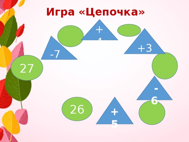Игра «Цепочка» +4 +3 -7 27  - 6 +5 26 