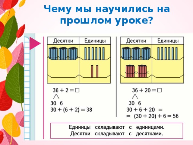 Чему мы научились на прошлом уроке? 
