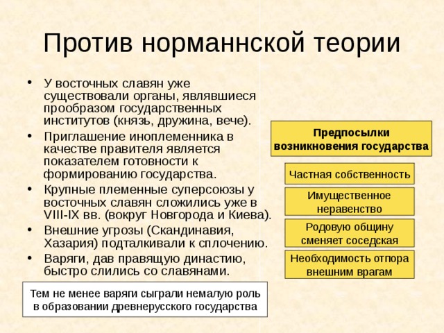 Против норманнской теории У восточных славян уже существовали органы, являвшиеся прообразом государственных институтов (князь, дружина, вече). Приглашение иноплеменника в качестве правителя является показателем готовности к формированию государства. Крупные племенные суперсоюзы у восточных славян сложились уже в VIII-IX вв. (вокруг Новгорода и Киева). Внешние угрозы (Скандинавия, Хазария) подталкивали к сплочению. Варяги, дав правящую династию, быстро слились со славянами. Предпосылки возникновения государства Частная собственность Имущественное неравенство Родовую общину сменяет соседская Необходимость отпора внешним врагам Тем не менее варяги сыграли немалую роль в образовании древнерусского государства 
