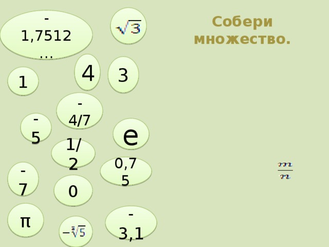 Собери  множество. -1,7512… 4 3 I Z N N N R Q Z N 1 -4/7 -5 е 1/2 0,75 -7 0 π -3,1 