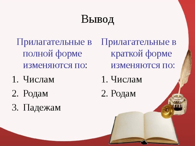  Прилагательные в полной форме изменяются по : Прилагательные в краткой форме изменяются по: Числам Родам Падежам  Числам Родам 