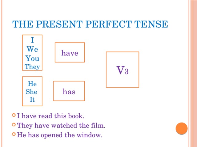 The Present Perfect Tense I have read this book. They have watched the film. He has opened the window. I We You They have V 3 He She It has 