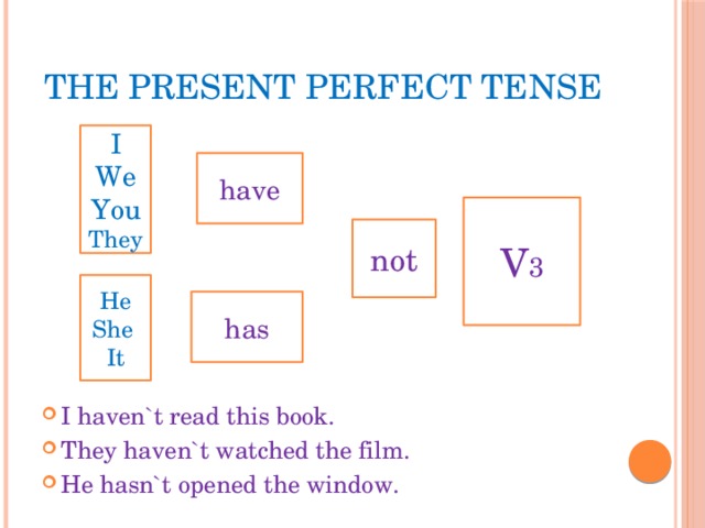 The Present Perfect Tense I haven`t read this book. They haven`t watched the film. He hasn`t opened the window. I We You They have V 3 not He She It has 