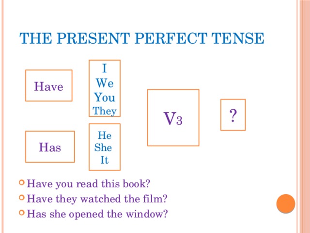 The Present Perfect Tense Have you read this book? Have they watched the film? Has she opened the window? I We You They Have V 3 ? He She It Has 
