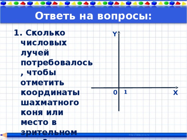 Ответь на вопросы: 1. Сколько числовых лучей потребовалось, чтобы отметить координаты шахматного коня или место в зрительном зале? Y 0 1 X 
