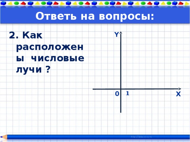 Ответь на вопросы: 2. Как расположены числовые лучи ? Y 0 1 X 