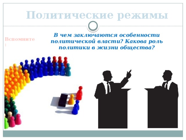 Политические режимы В чем заключаются особенности политической власти? Какова роль политики в жизни общества? Вспомните: 