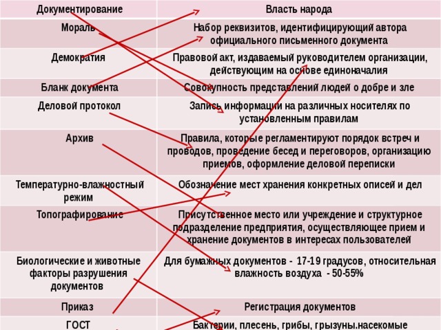 Документирование Власть народа Мораль  Набор реквизитов, идентифицирующий автора официального письменного документа Демократия  Правовой акт, издаваемый руководителем организации, действующим на основе единоначалия  Бланк документа  Деловой протокол Совокупность представлений людей о добре и зле  Запись информации на различных носителях по установленным правилам  Архив  Правила, которые регламентируют порядок встреч и проводов, проведение бесед и переговоров, организацию приемов, оформление деловой переписки  Температурно-влажностный режим  Обозначение мест хранения конкретных описей и дел  Топографирование Биологические и животные факторы разрушения документов  Присутственное место или учреждение и структурное подразделение предприятия, осуществляющее прием и хранение документов в интересах пользователей Приказ  Для бумажных документов - 17-19 градусов, относительная влажность воздуха - 50-55% ГОСТ  Регистрация документов  Этап обработки документов  Бактерии, плесень, грибы, грызуны.насекомые  Р 6.30-2003 