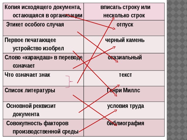  Копия исходящего документа, остающаяся в организации  вписать строку или несколько строк  Этикет особого случая  Первое печатающее устройство изобрел  отпуск  Слово «карандаш» в переводе означает  черный камень  оказиальный  Что означает знак  Список литературы  текст  Основной реквизит документа Генри Миллс  Совокупность факторов производственной среды  условия труда  библиография 