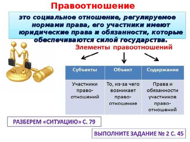 Правоотношение это социальное отношение, регулируемое нормами права, его участники имеют юридические права и обязанности, которые обеспечиваются силой государства. 