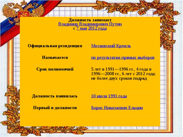 Должность занимает  Владимир Владимирович Путин  с 7 мая  2012 года Официальная резиденция Московский Кремль Назначается по результатам прямых выборов Срок полномочий 5 лет в 1991—1996 гг., 4 года в 1996—2008 гг., 6 лет с 2012 года; не более двух сроков подряд Должность появилась 10 июля  1991 года Первый в должности Борис Николаевич Ельцин 