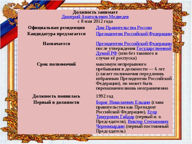 Должность занимает  Дмитрий Анатольевич Медведев  с 8 мая 2012 года Официальная резиденция Дом Правительства России Кандидатура предлагается Президентом Российской Федерации Назначается Президентом Российской Федерации после утверждения Государственной Думой РФ (или без такового в случае её роспуска) Срок полномочий максимум непрерывного пребывания в должности — 6 лет (слагает полномочия перед вновь избранным Президентом Российской Федерации), но может быть переназначен вновь неограниченно Должность появилась 1992 год Первый в должности Борис Николаевич Ельцин (глава правительства как Президент Российской Федерации), Егор Тимурович Гайдар (первый и. о. Председателя), Виктор Степанович Черномырдин (первый постоянный Председатель) 