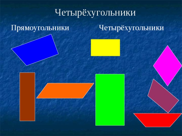 Четырёхугольники Прямоугольники Четырёхугольники 