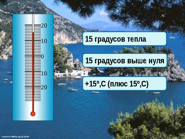 20 15 градусов тепла 10 0 15 градусов выше нуля 10 +15º,С (плюс 15º,С) 20 Опишите показания термометра 2 
