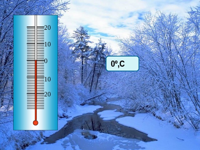20 10 0  0º,С 10 20 Опишите показания термометра Опишите показания термометра Опишите показания термометра. 3 