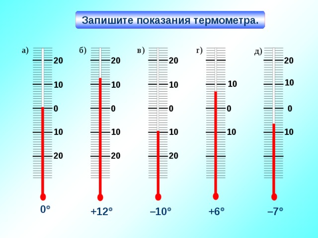 Запишите показания термометра. г) в) б) а) д) 20 20 20 20 10 10 10 10 10  0 0 0 0 0 10 10 10 10 10 20 20 20 0  +6  – 10  +12  – 7  
