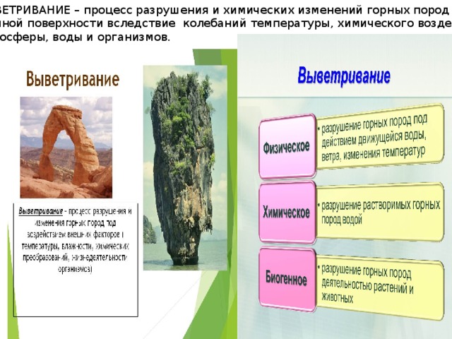 ВЫВЕТРИВАНИЕ – процесс разрушения и химических изменений горных пород на  земной поверхности вследствие колебаний температуры, химического воздействия Атмосферы, воды и организмов. 