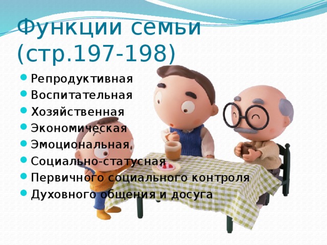 Функции семьи (стр.197-198) Репродуктивная Воспитательная Хозяйственная Экономическая Эмоциональная Социально-статусная Первичного социального контроля Духовного общения и досуга 